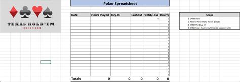 poker bankroll excel sheet
